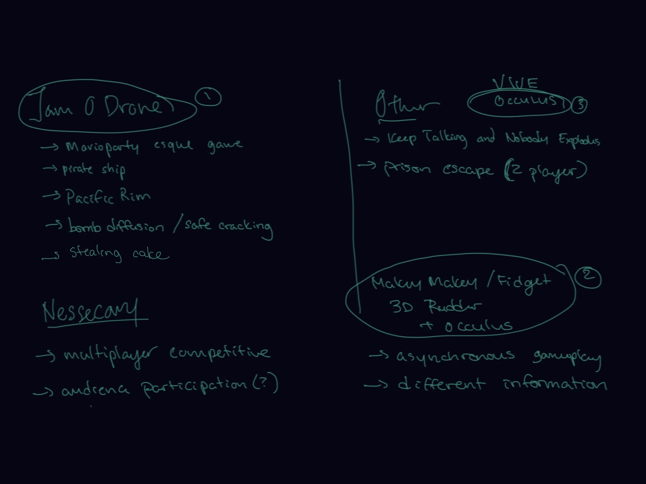 Our top three platform choices, with ideas for each platform.