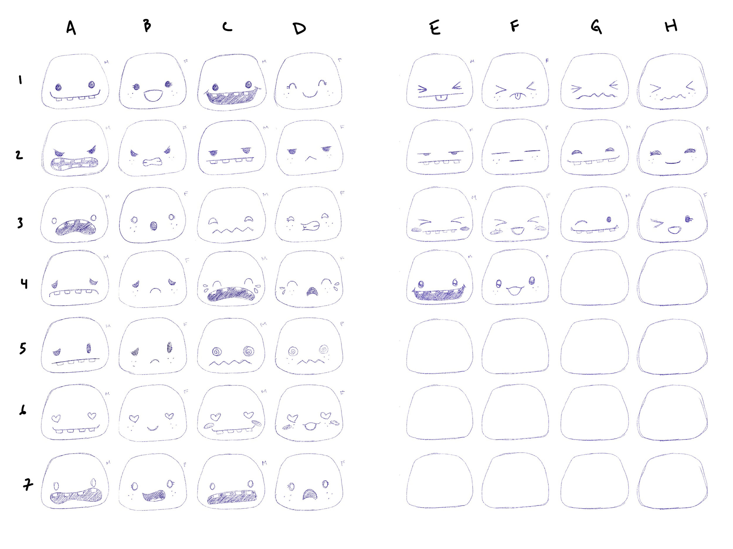 Initial concepts for expressions and mouth shapes