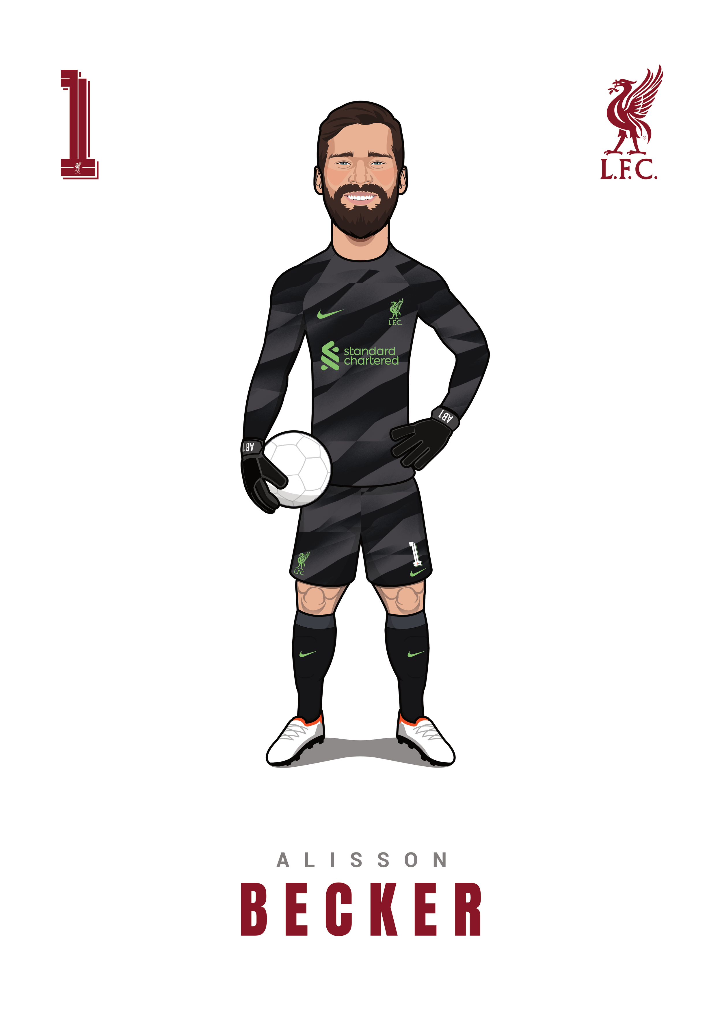 LFC Signed Players Alisson.png