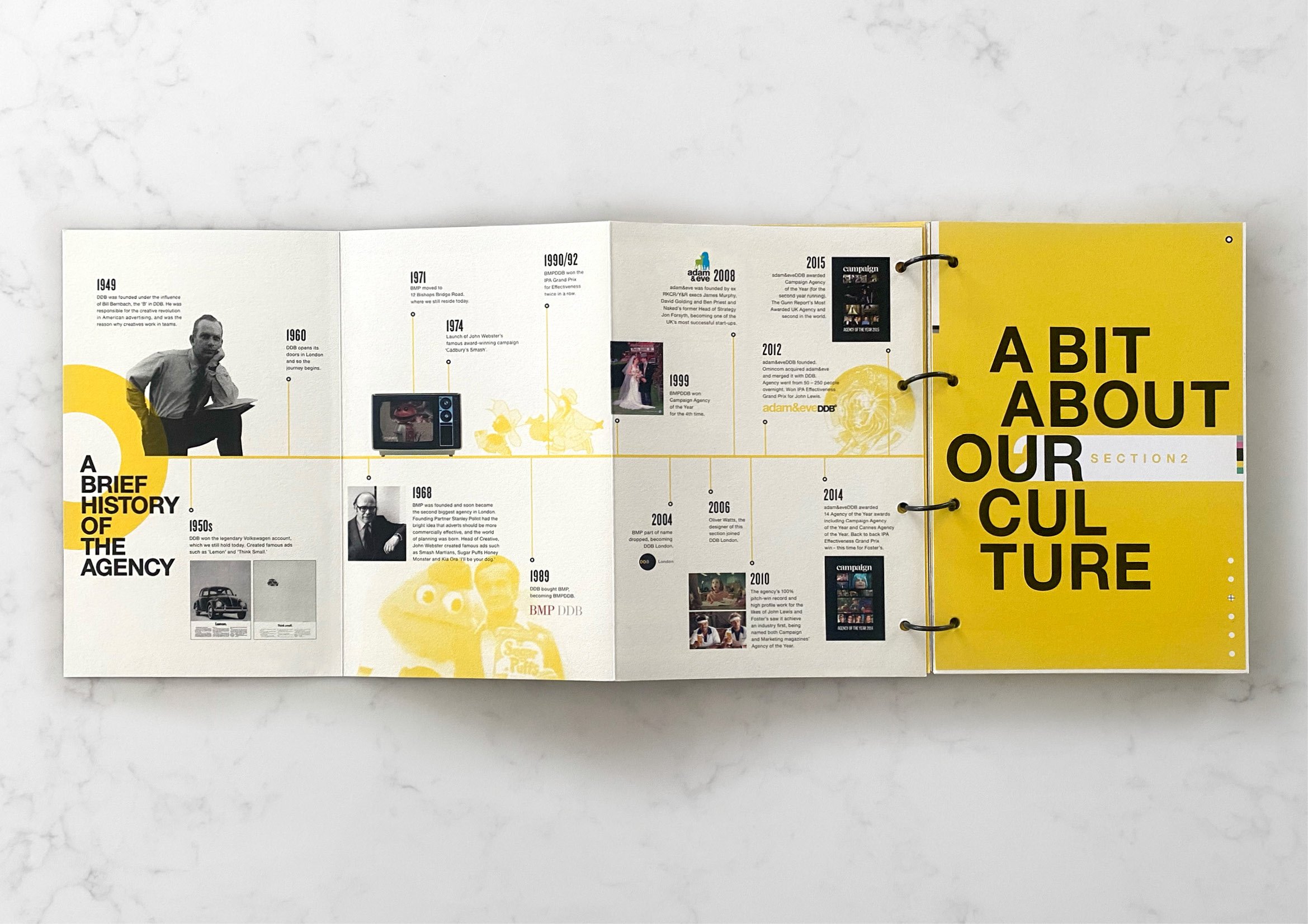DDB_WelcomeBook3.jpg