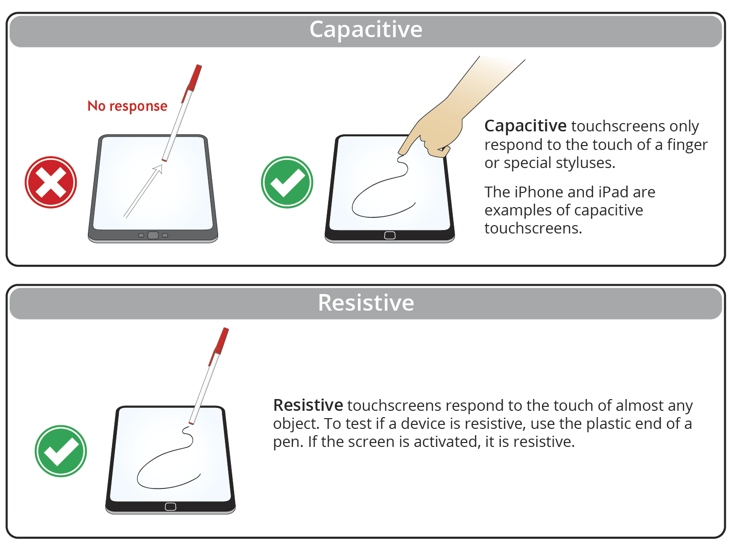 Capacitive Resistive drawing.png