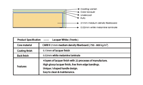 Lacquer White.jpg