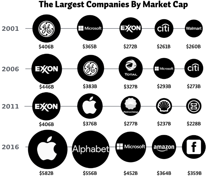 largecompanies.png