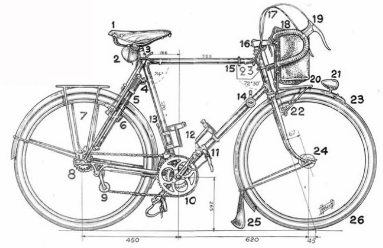 Review: Carrying Things on Your Bike with You [From BA 43-100]