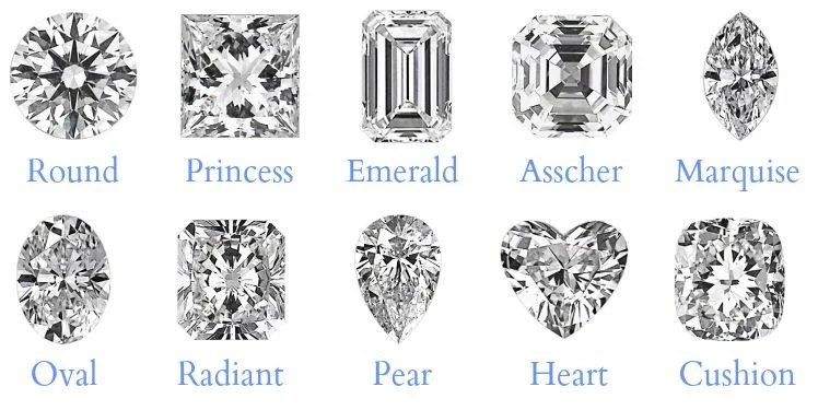 5 Different Cuts of Diamonds, What Makes Them Unique? &mdash; J&M Jewelry -  Custom Jewelry, GIA Certified Diamonds, Gemstone Jewelry, Appraisers, Made  In USA