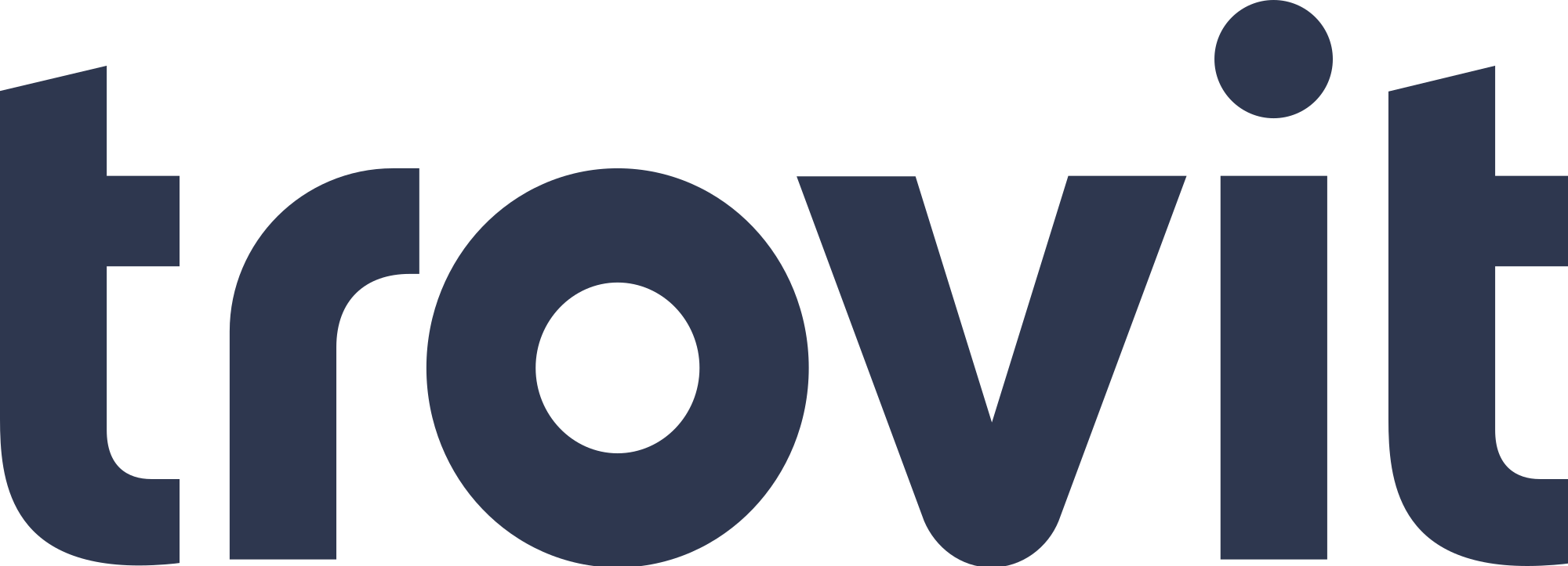 2000px-Trovit_logo.svg.png