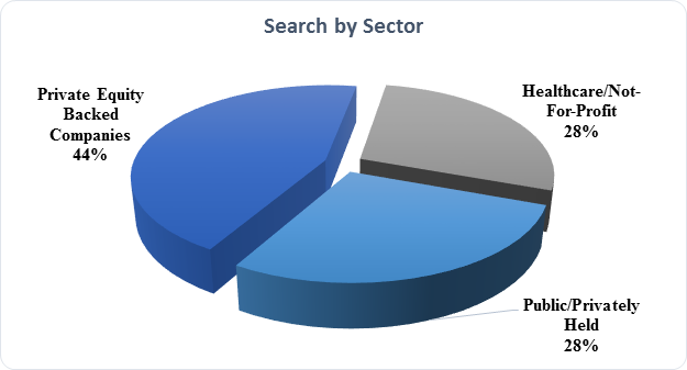 Pie-Chart.png