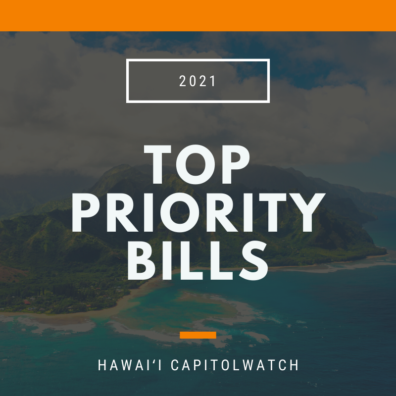 Priorities for 2021