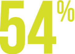54%