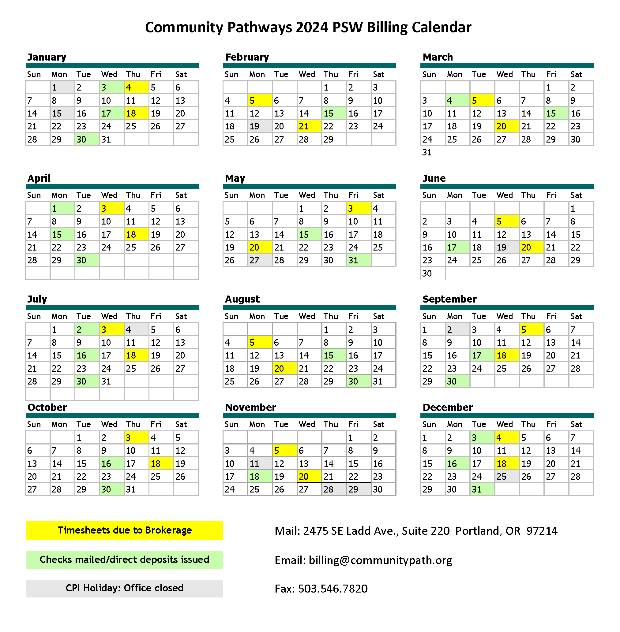 PSW Billing — Community Pathways, Inc. PSW Billing — Community Pathways, Inc.