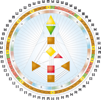 human-design-mandala.jpg