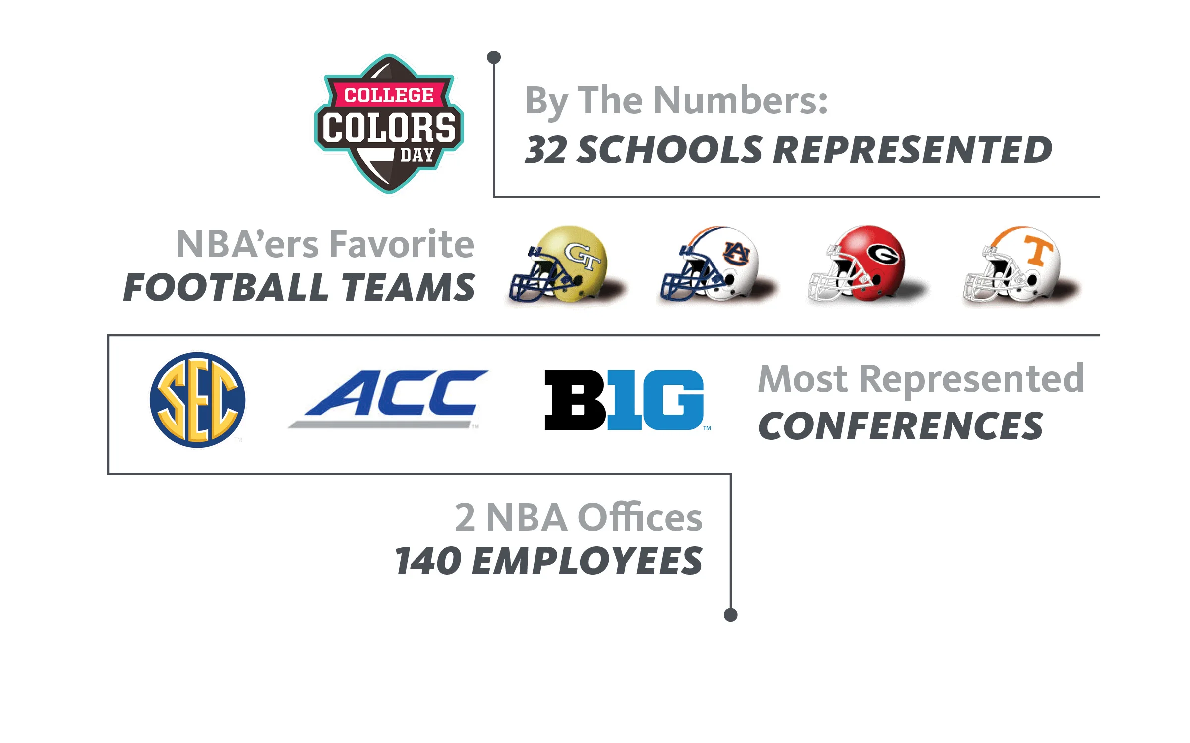College Colors Day Graphic Ideas 2019.jpg