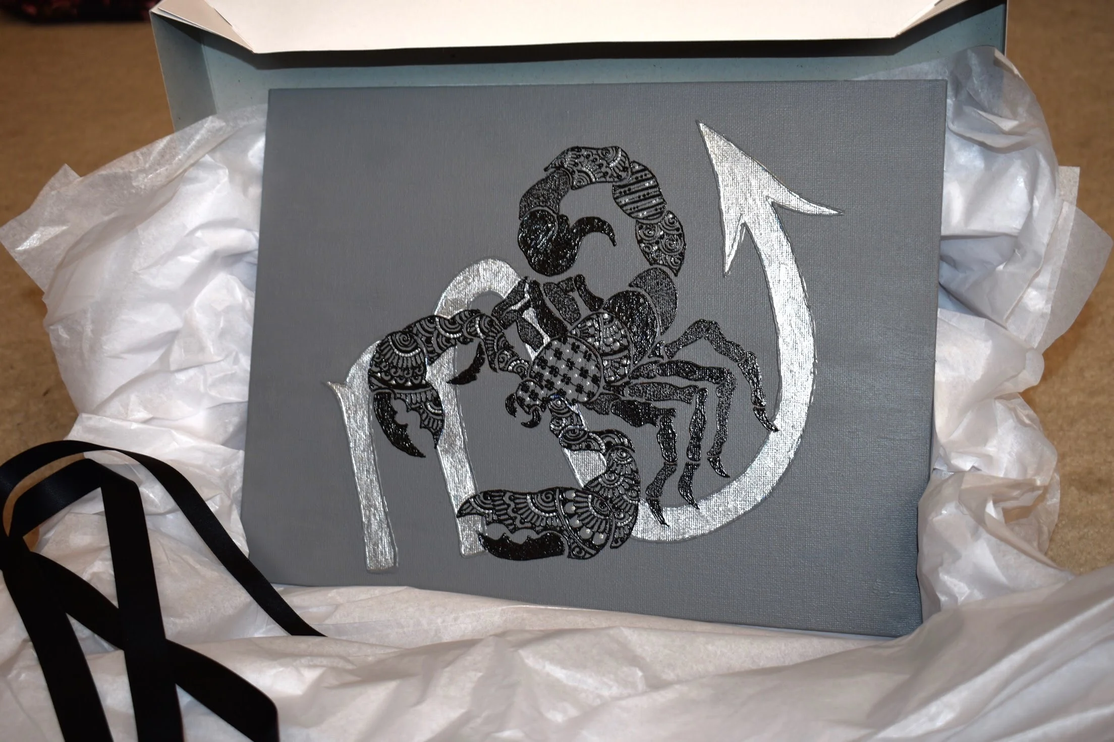 Canvas Panel