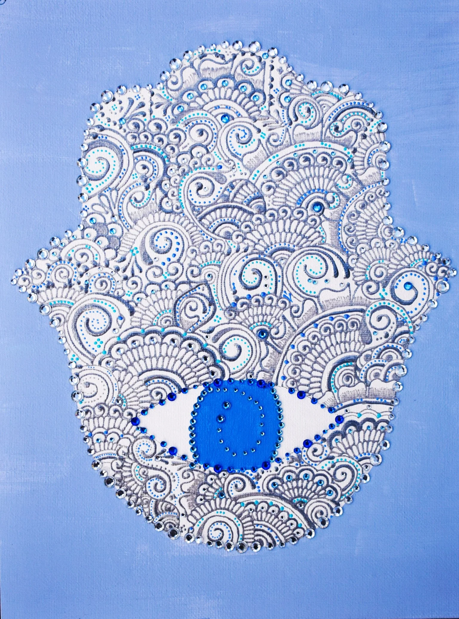 Canvas Panel