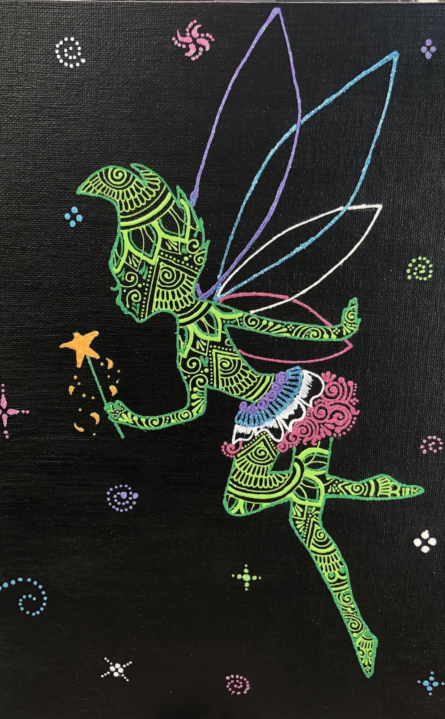Canvas Panel