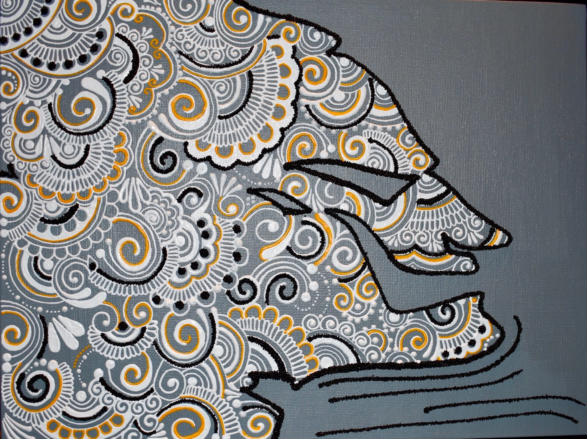 Canvas Panel
