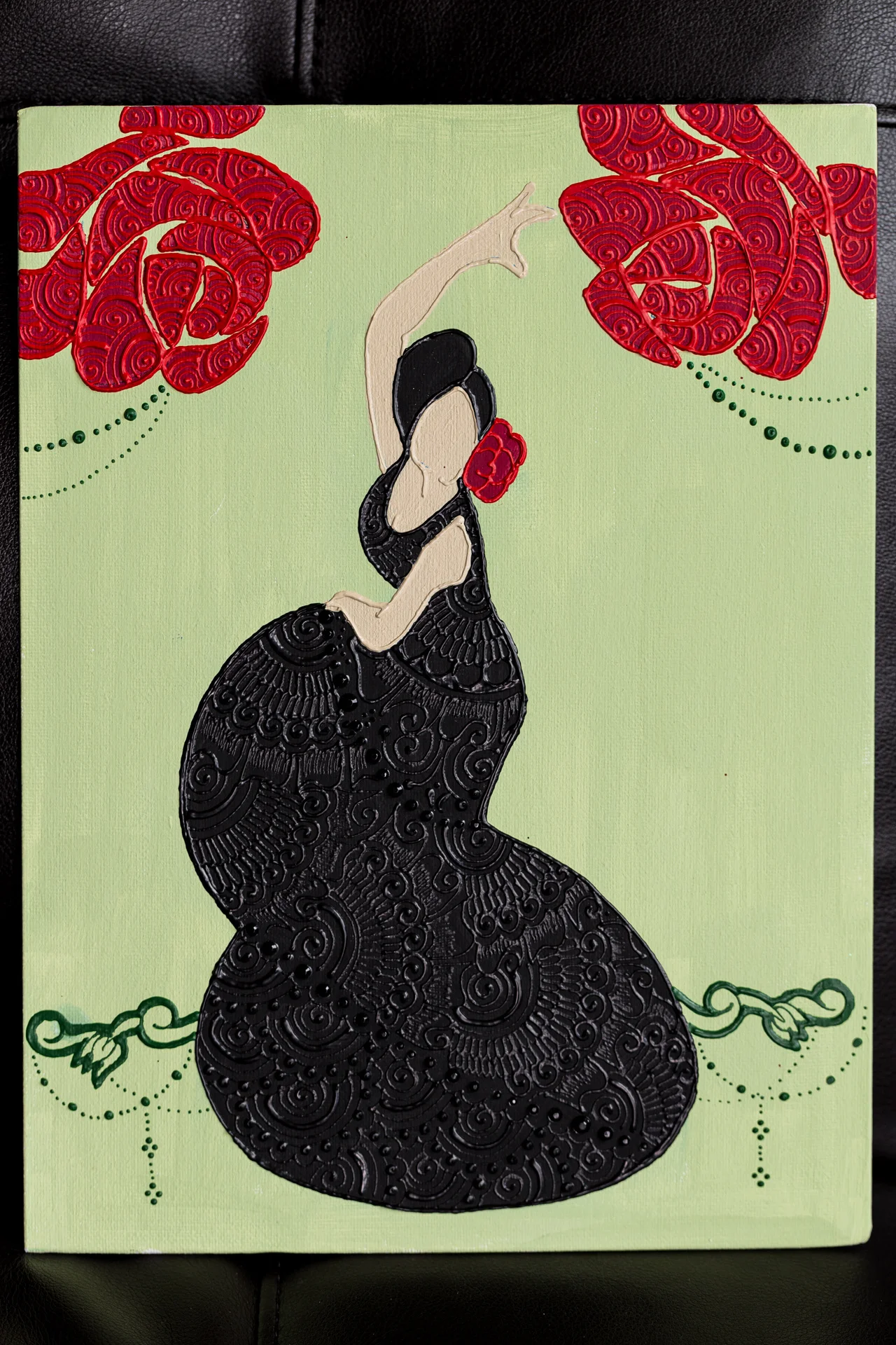 Canvas Panel