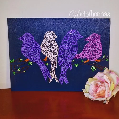 Canvas Panel