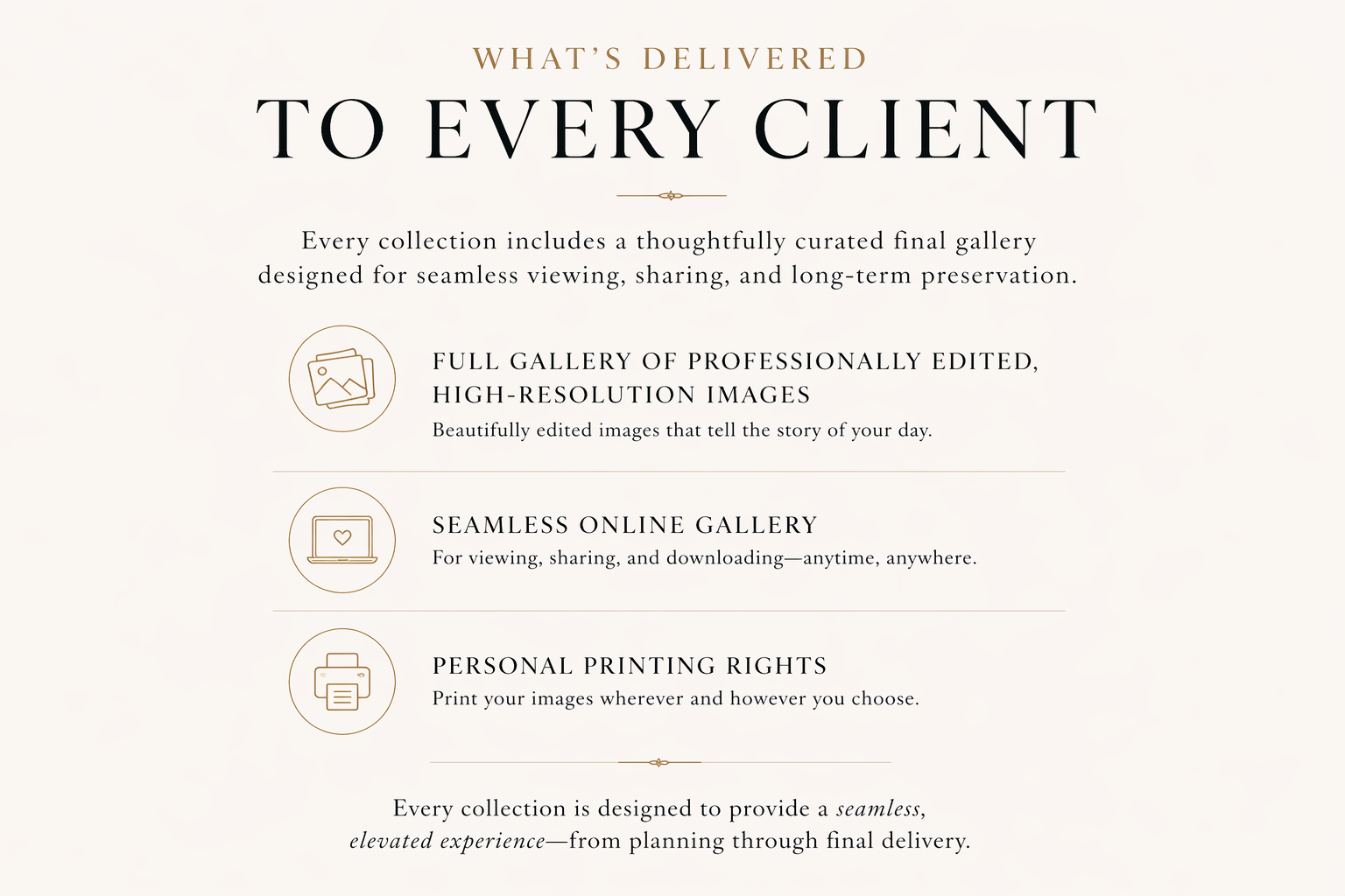 A webpage with a beige background that highlights what is delivered to clients, including professionally edited high-resolution images, a seamless online gallery, and personal printing rights. The page features icons representing pictures, a computer, and a printer alongside descriptive text.