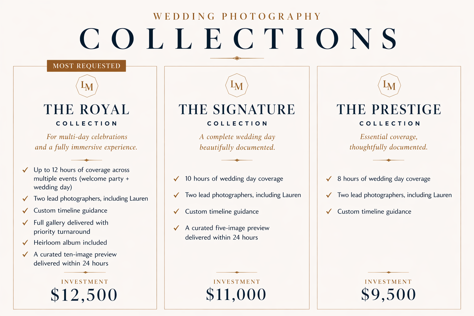 Wedding photography collections chart with three options: The Royal Collection, The Signature Collection, The Prestige Collection. Each lists coverage hours, number of lead photographers, guidance, previews, and pricing, with detailed descriptions and investment costs.