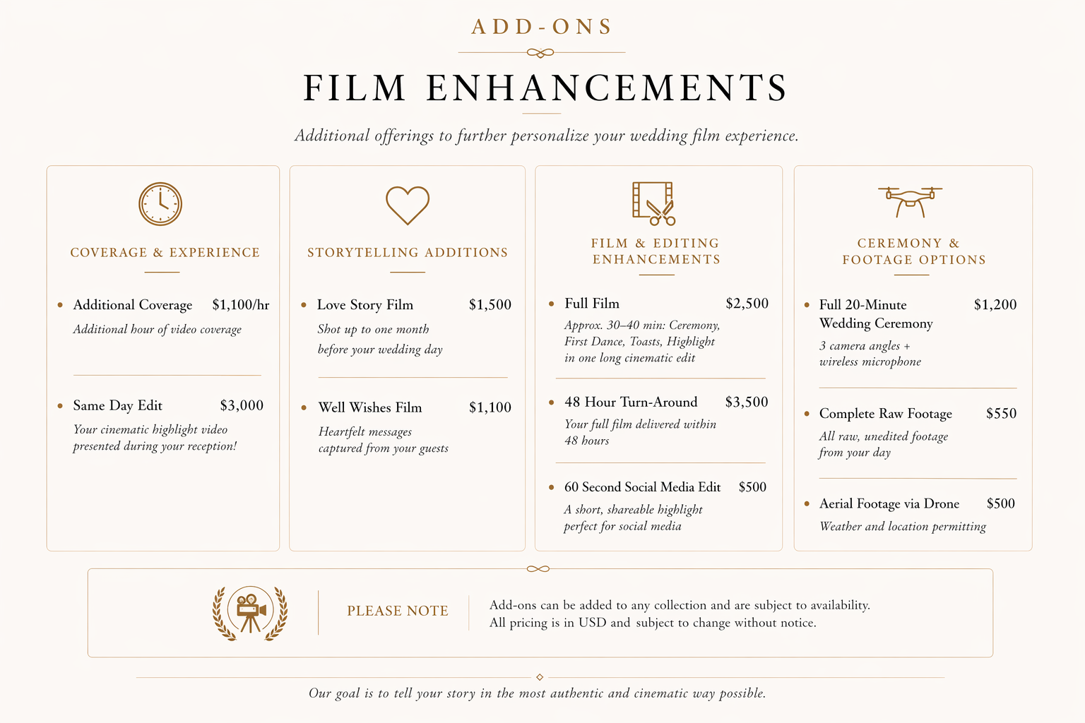 Pricing guide for film enhancements, including coverage & experience, storytelling additions, film & editing enhancements, and ceremony & footage options, with prices and descriptions.