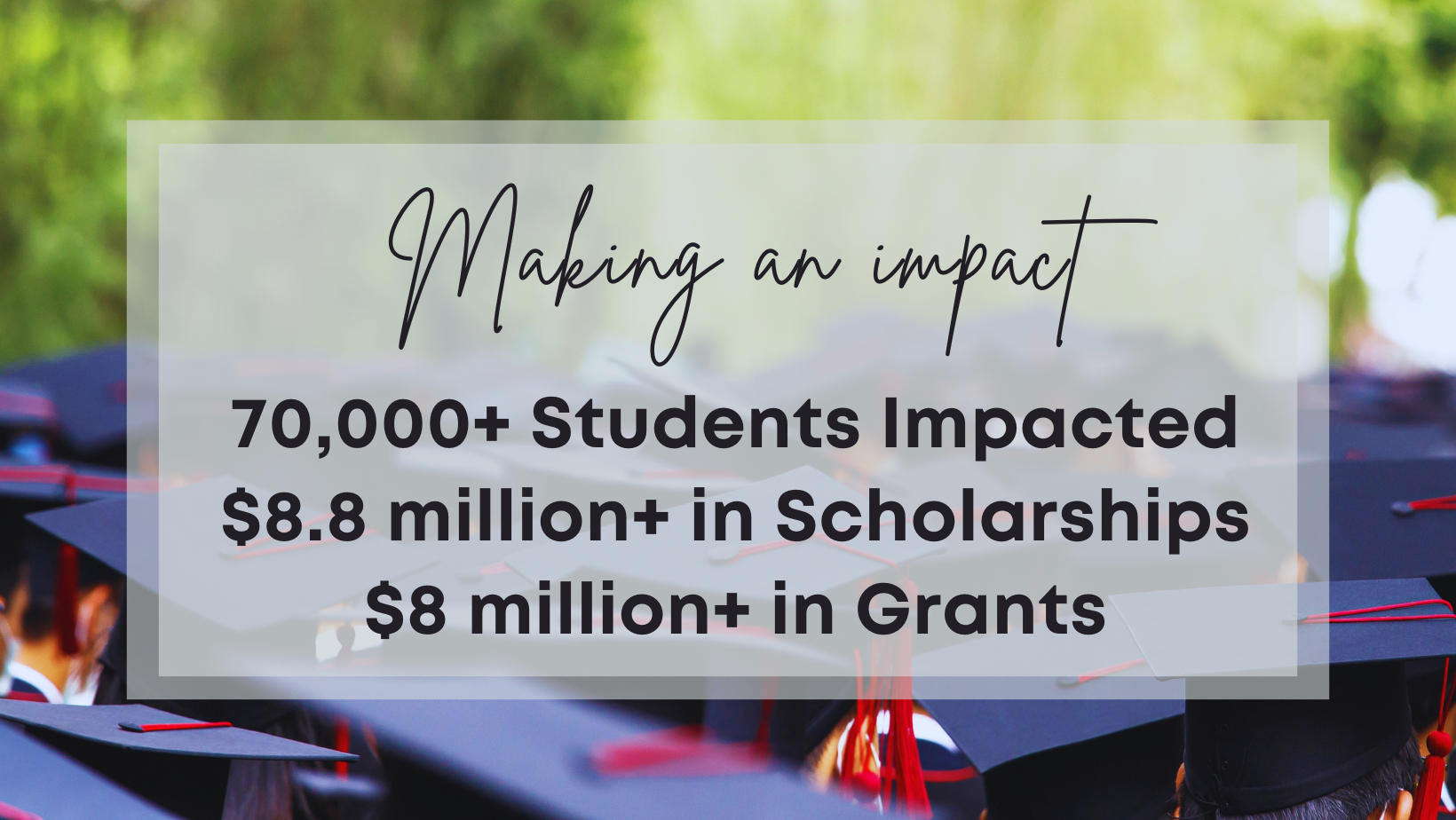 Spencer Educational Foundation