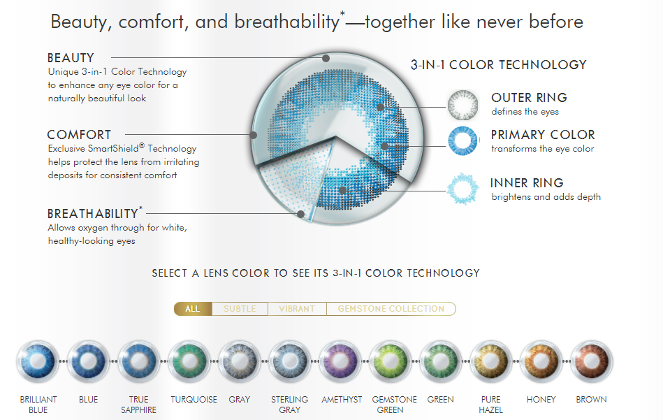 Color Contact Lenses in Kalamazoo l Innovative Eye Care