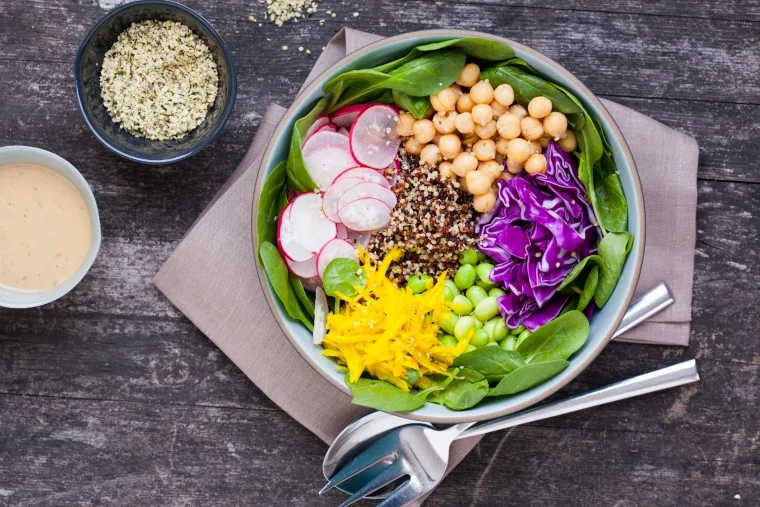 Mindfulness in Real Life- Meal Time