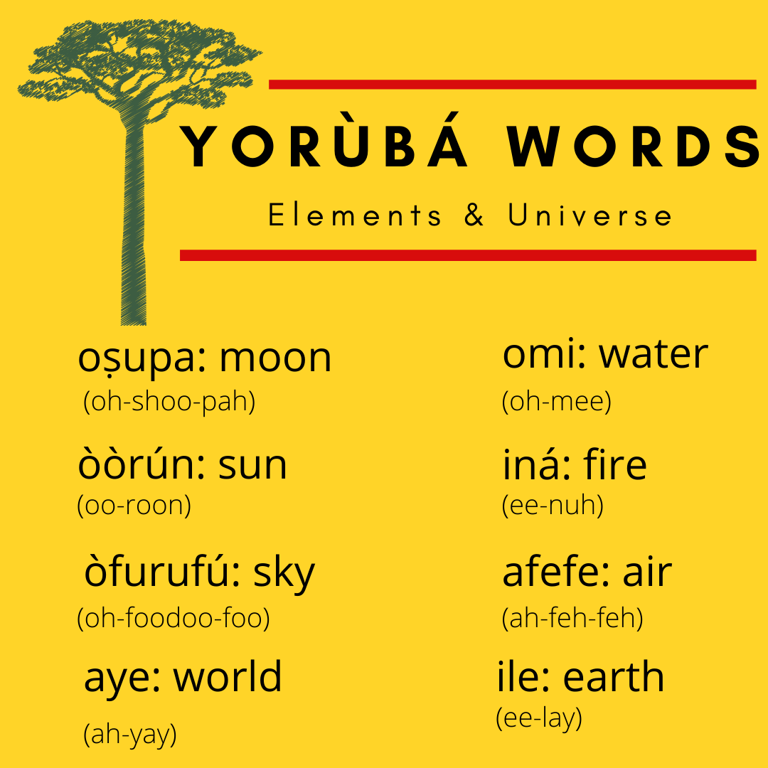 Yoruba Words: Elements &amp; Universe