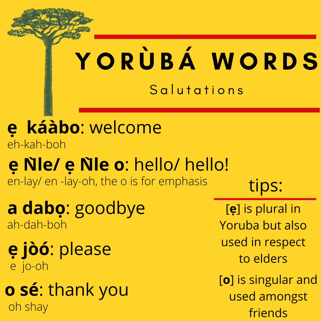 Yoruba Words one Of The Principal Languages Of Nigeria Are Rich Full history-and-development-of-dictionaries-britannica