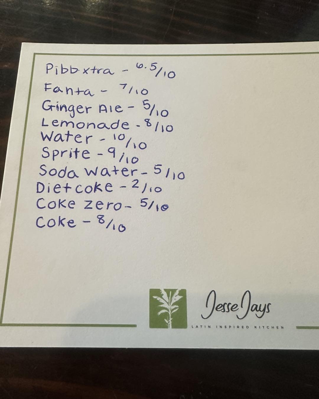 It&rsquo;s a slow start to our Saturday morning at JesseJay&rsquo;s, so Khloe&rsquo;s keeping busy by ranking our soda selection! 🥤 Have a look at her rankings and let us know your thoughts.
#SaturdaySips #KhloeRates #QuietSaturday #FoodieFun #Taste