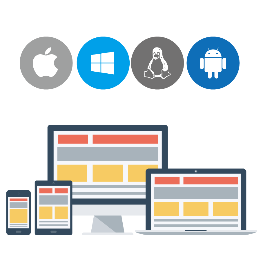 Cross Platform Sharing