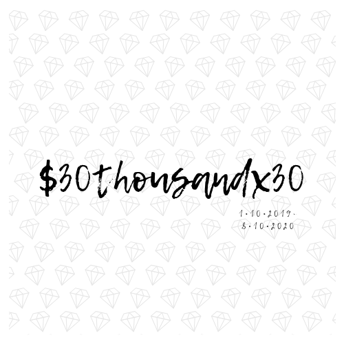 A birthday campaign curated by Diamond S. Taylor. The goal is to raise $30,000 by August 10, 2020 for different organizations located in Memphis, TN and Nashville, TN. Once you submit your donation, I will send out quarterly emails detailing progress and ways for you to donate your time to being the change at one of the organizations that interests you.