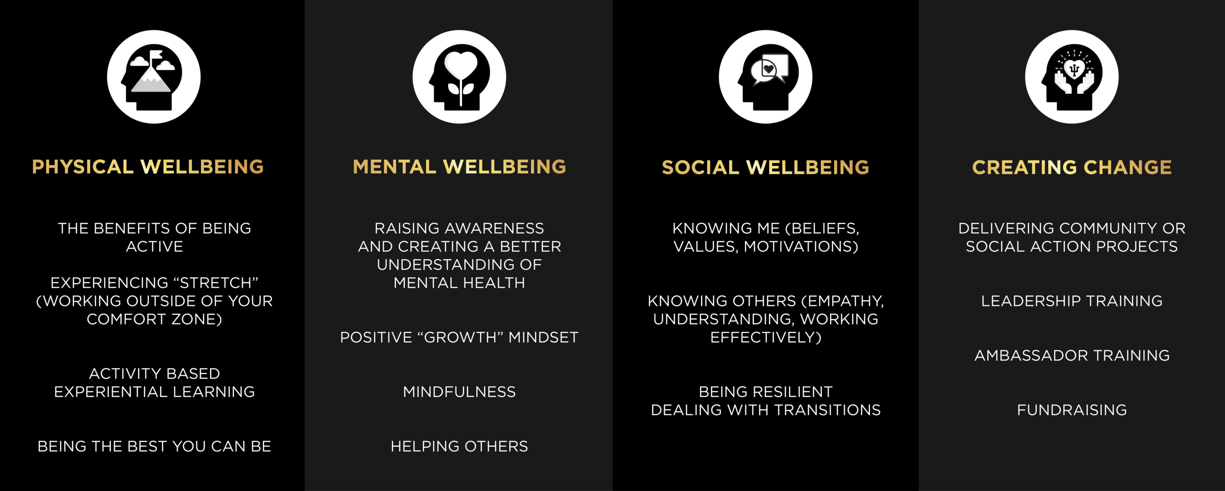 4pillars.png