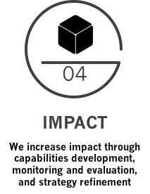 Impact.jpg