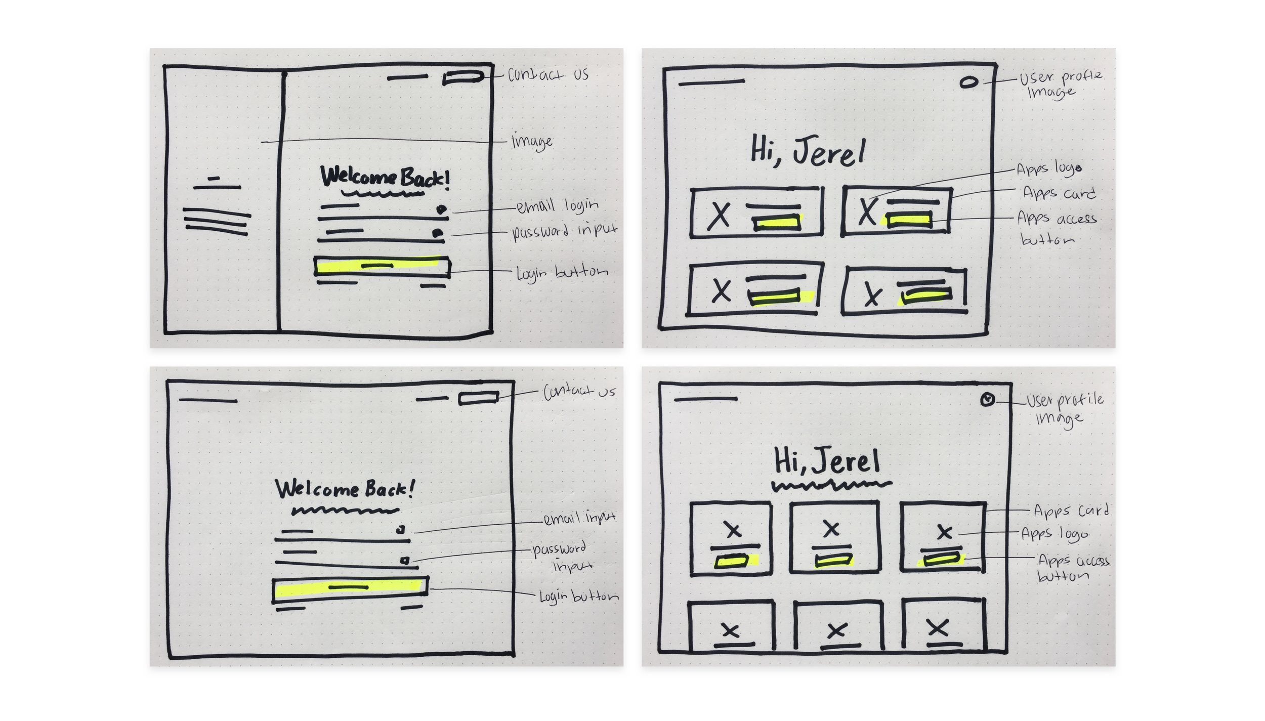 How to Design a Travel App Login Screen in Sketch | Envato Tuts+