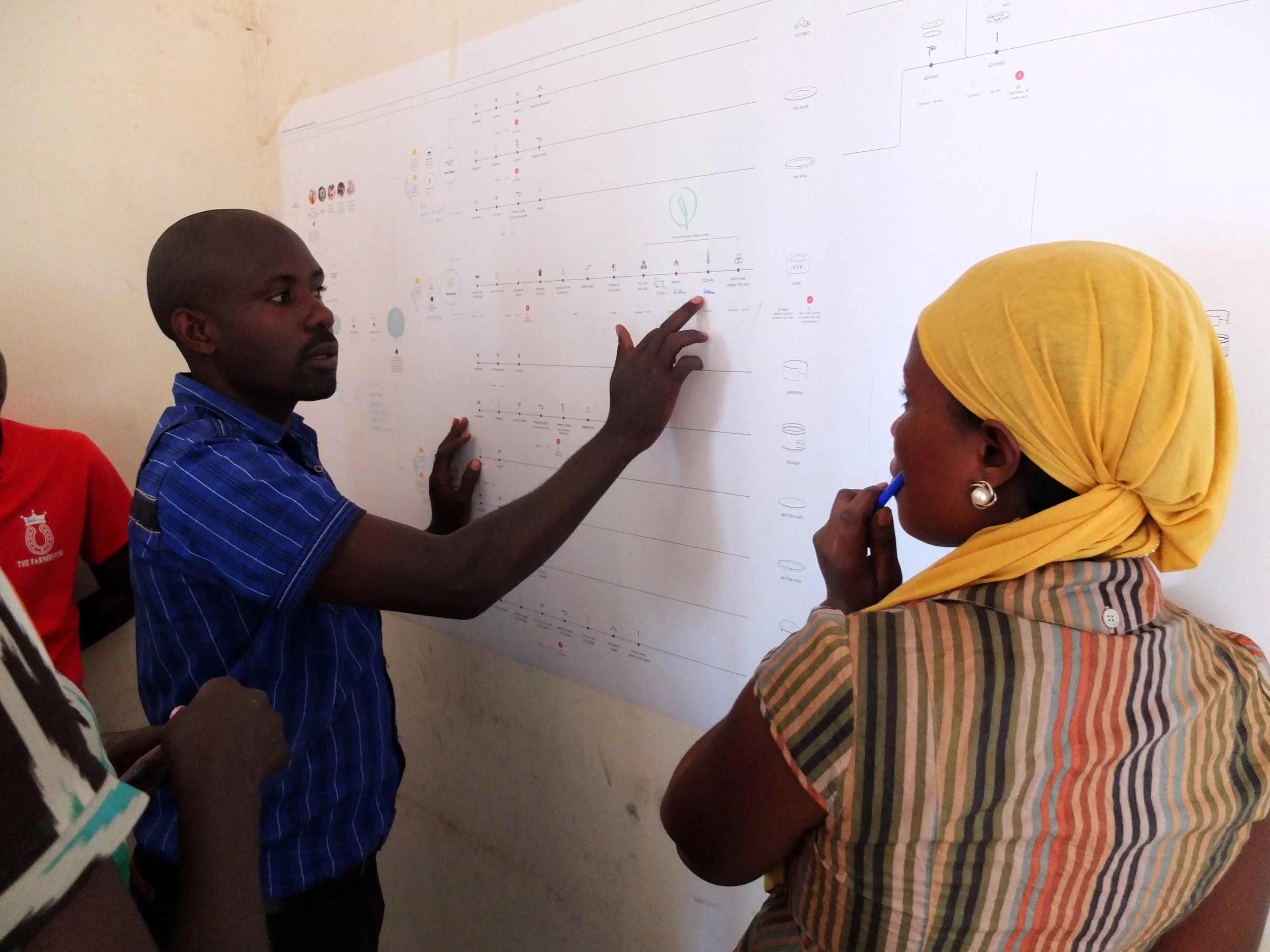 1502-UGA-Mustapha production manager-Rehema CEO-validating insights and defining problems from the production process.jpg