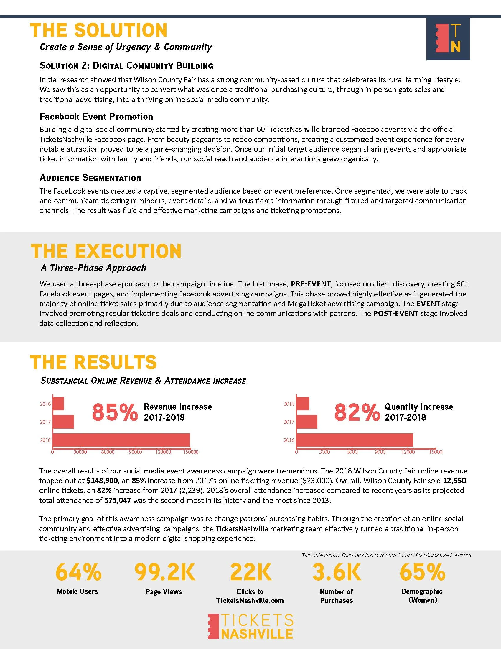 WCF Case Study_Page_3.jpg