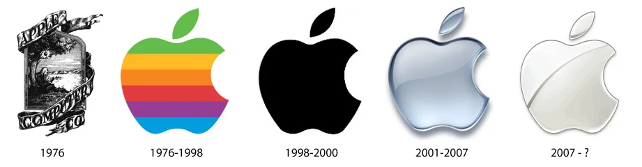 apple_logo_evolution.jpg