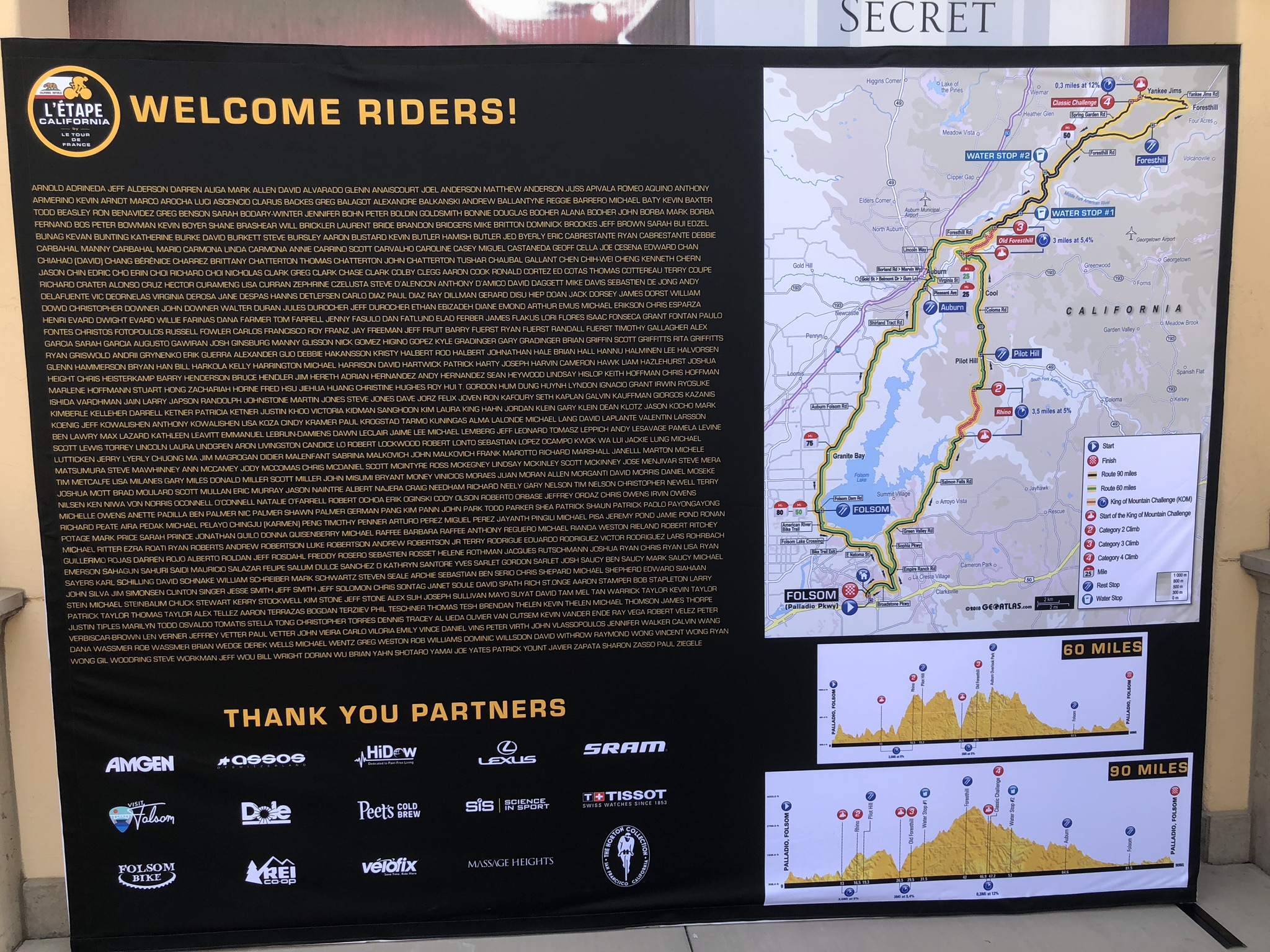 Map and names of all the riders