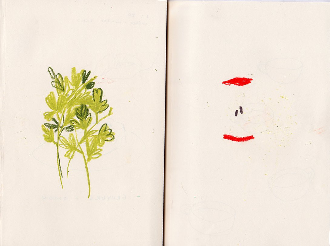 food journal - personal work
