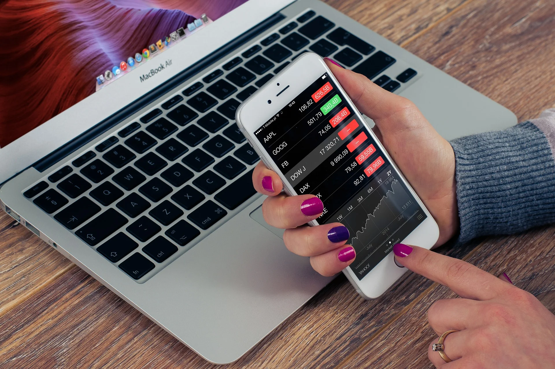 Is my wealth protected against changes in the market?