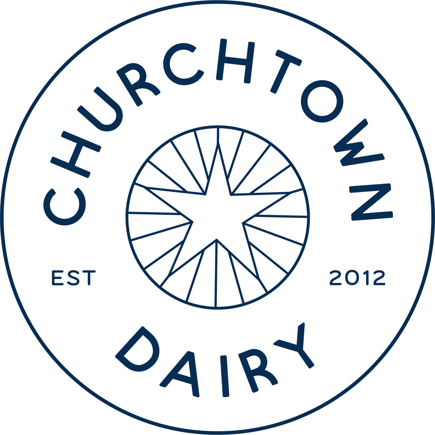 Churchtown Dairy Holiday Market