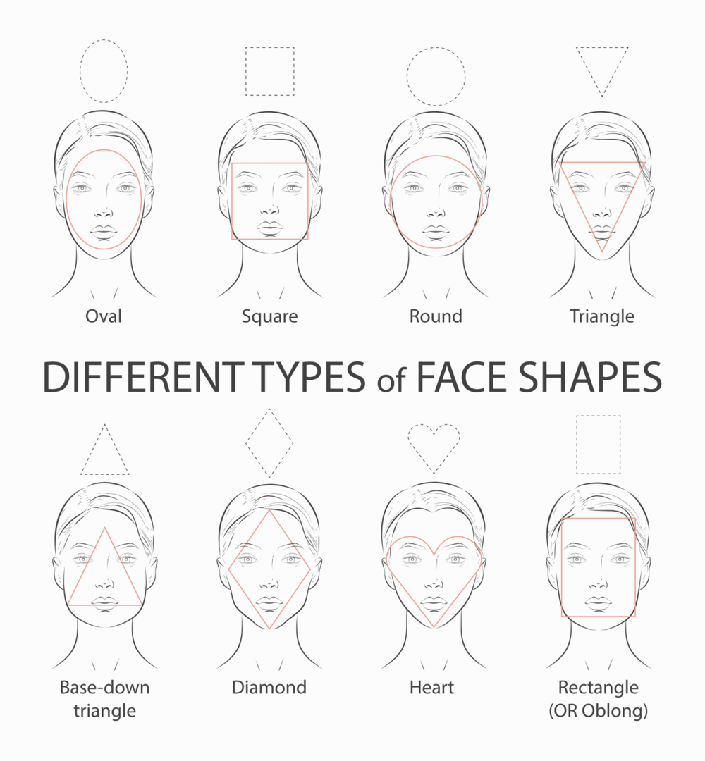 How to Choose a Hair Color Based on Your Haircut — ARO Hair Salon How to Choose a Hair Color Based on Your Haircut — ARO Hair Salon