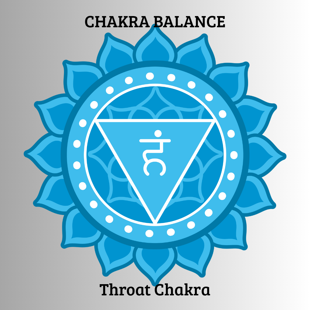 CHAKRA BALANCE ~ Throat Chakra -- Learn, Make &amp; Take Series 