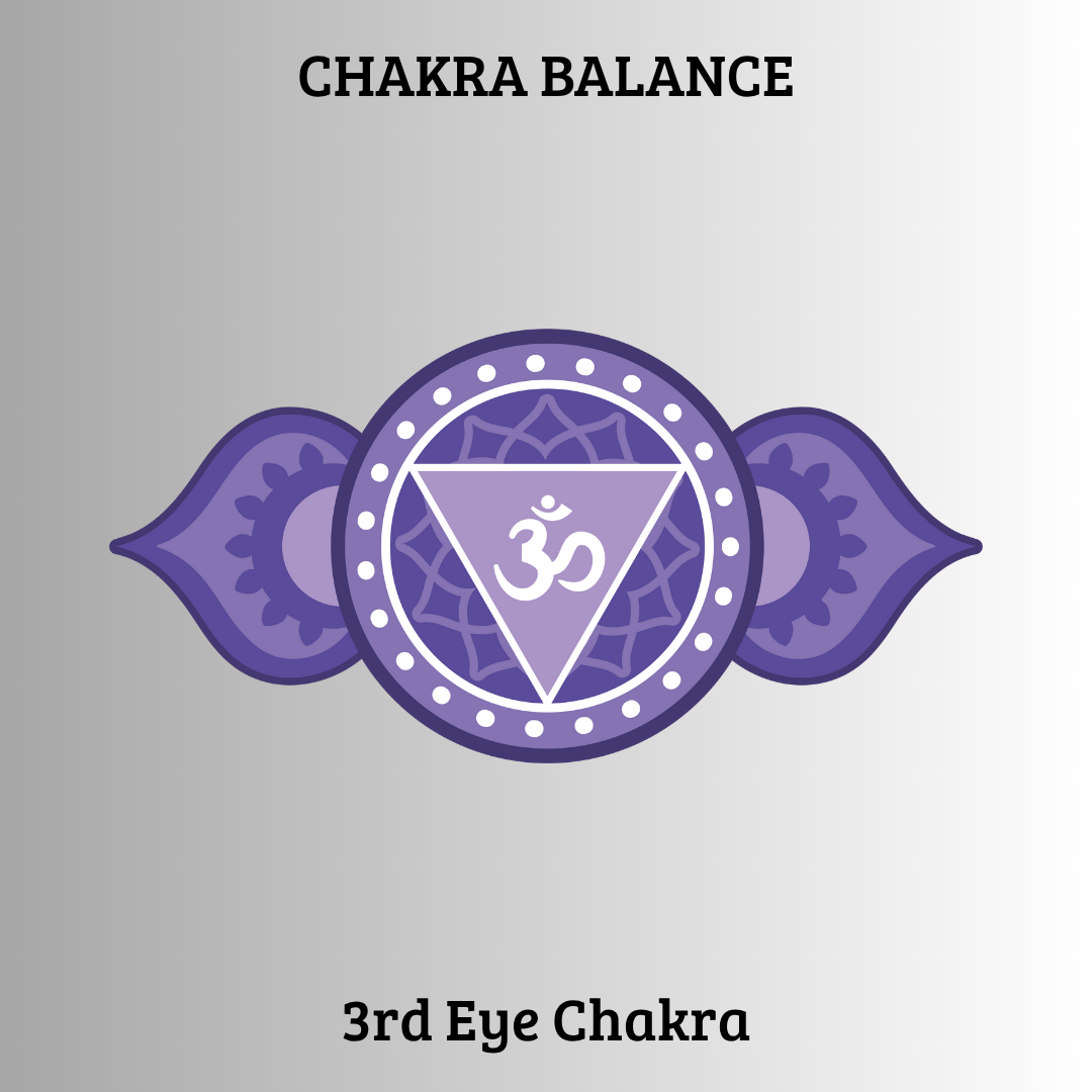 CHAKRA BALANCE ~ 3rd Eye Chakra -- Learn, Make & Take Series