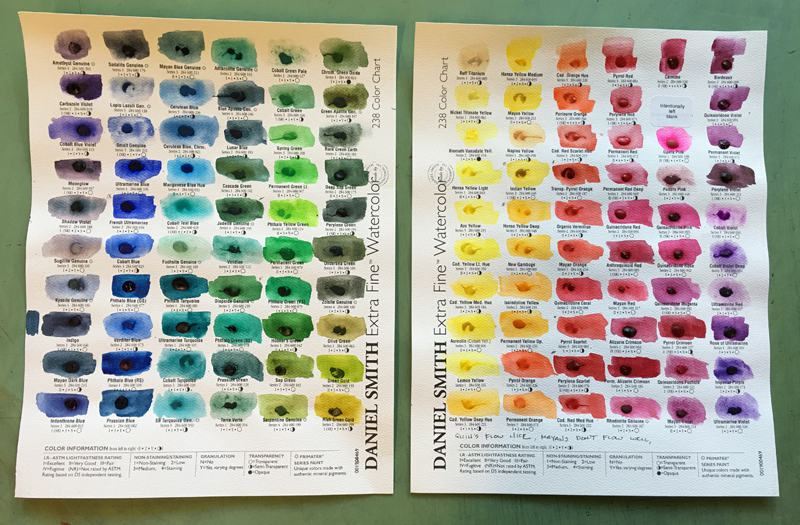 Daniel Smith Watercolor Pigment Chart