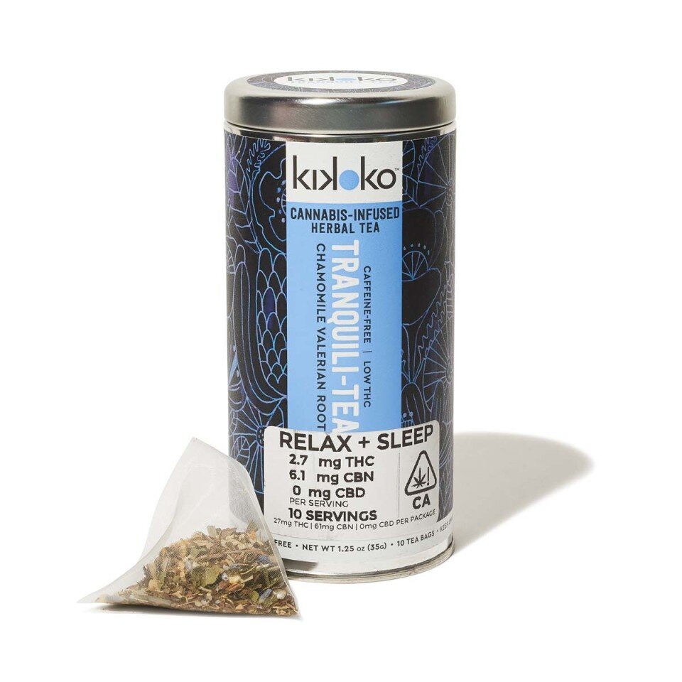 Kikoko High Tea for Women