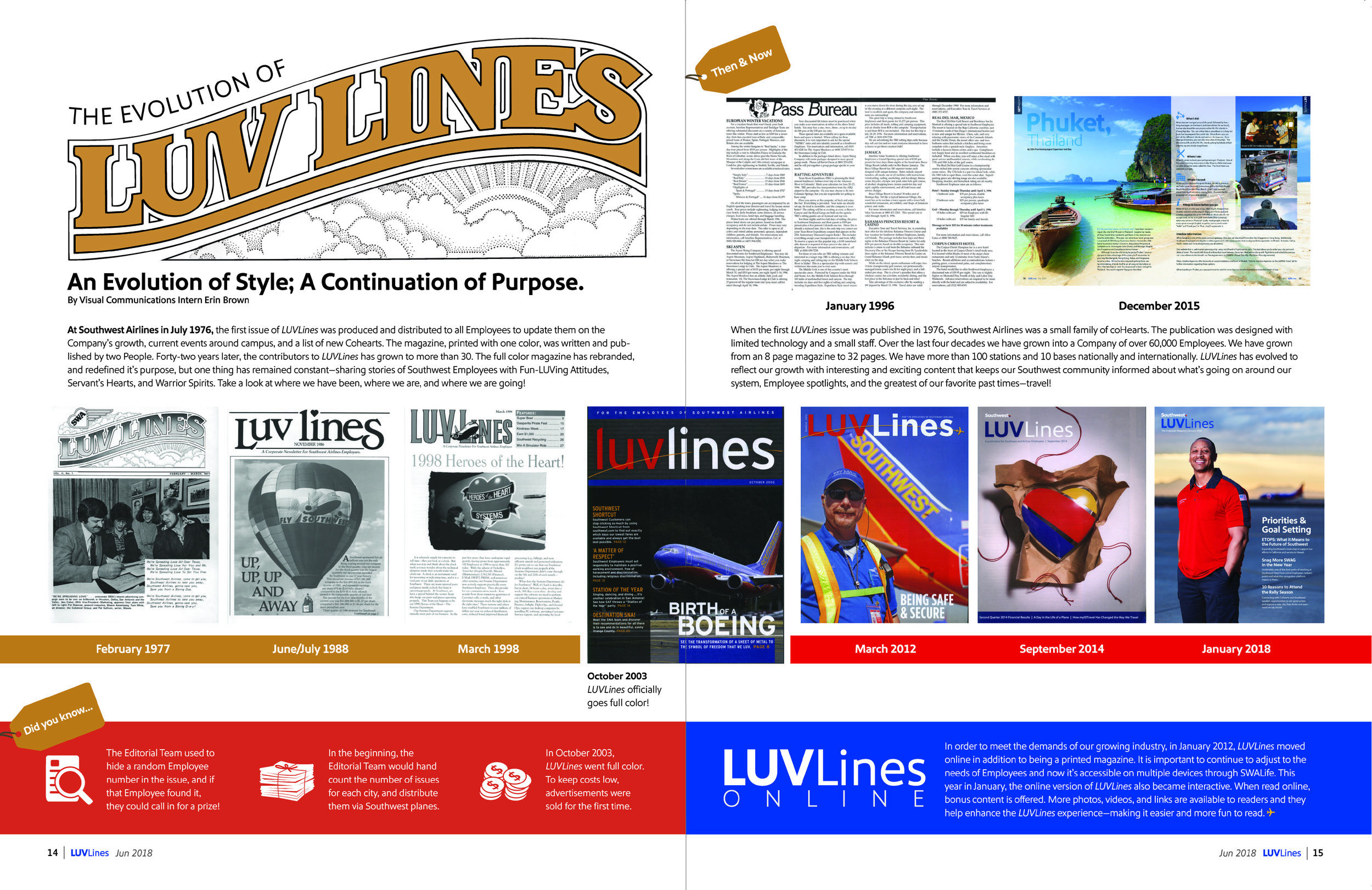 Evolution of LUV Lines