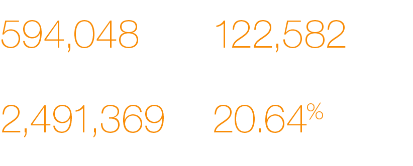 Flu Rapid response graphics.png